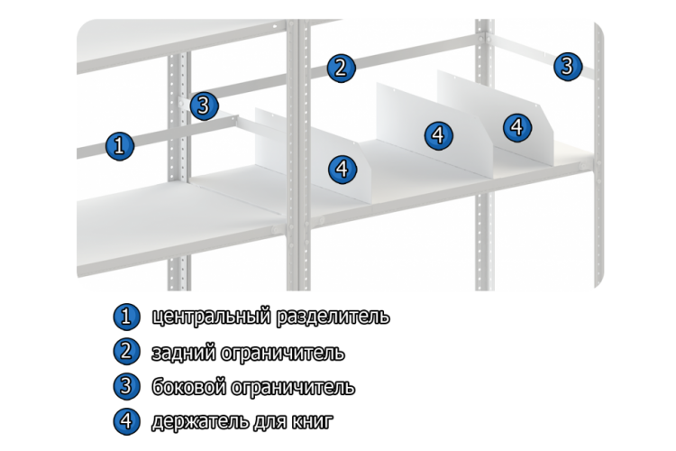 САМ стеллаж 1,8/1,5х0,6/300/6 САМ стеллаж 1,8/1,5х0,6/300/6